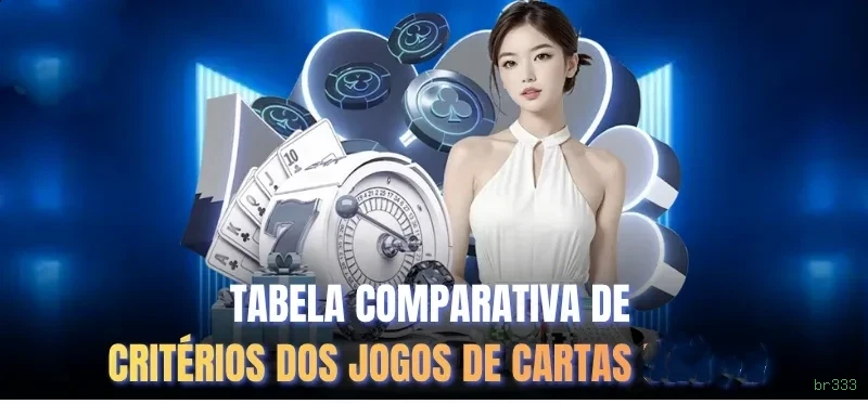 A Importância da Categoria 'Reclamações' no br333: Um Espaço para Diálogo e Melhoria